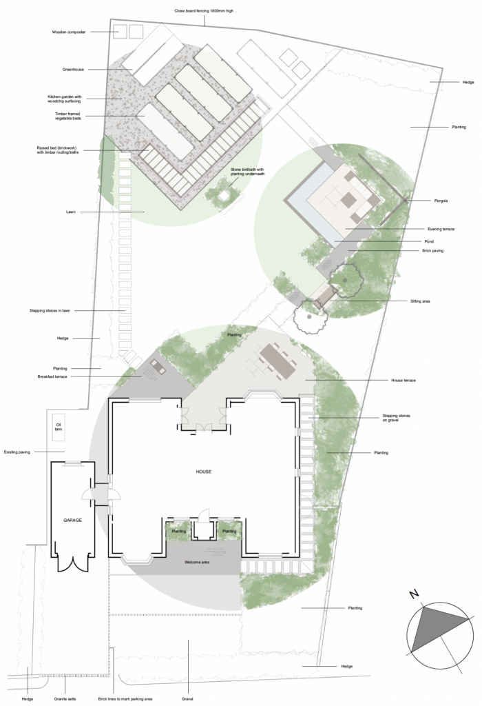 Grundriss eines Gartens mit farblichen Highlights, Gartenarchitekturplan